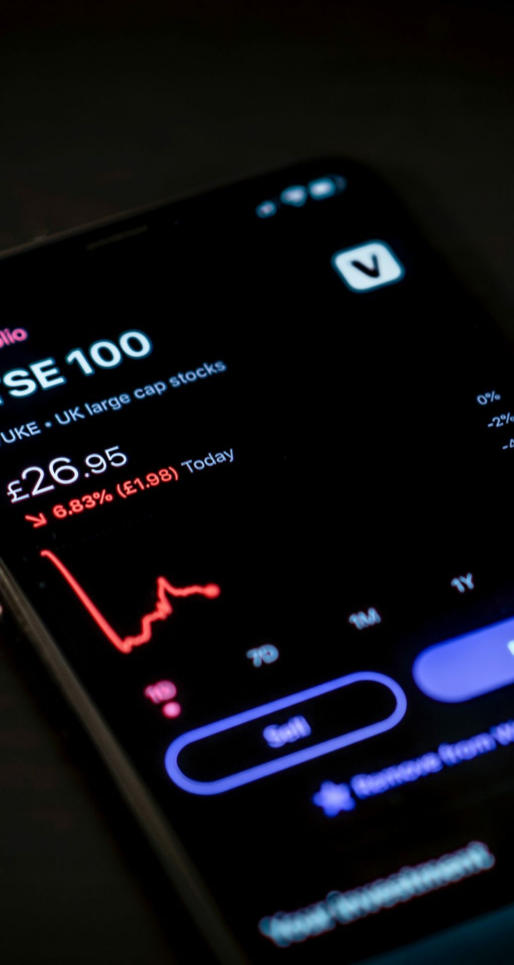 Financial Planner morning report Friday