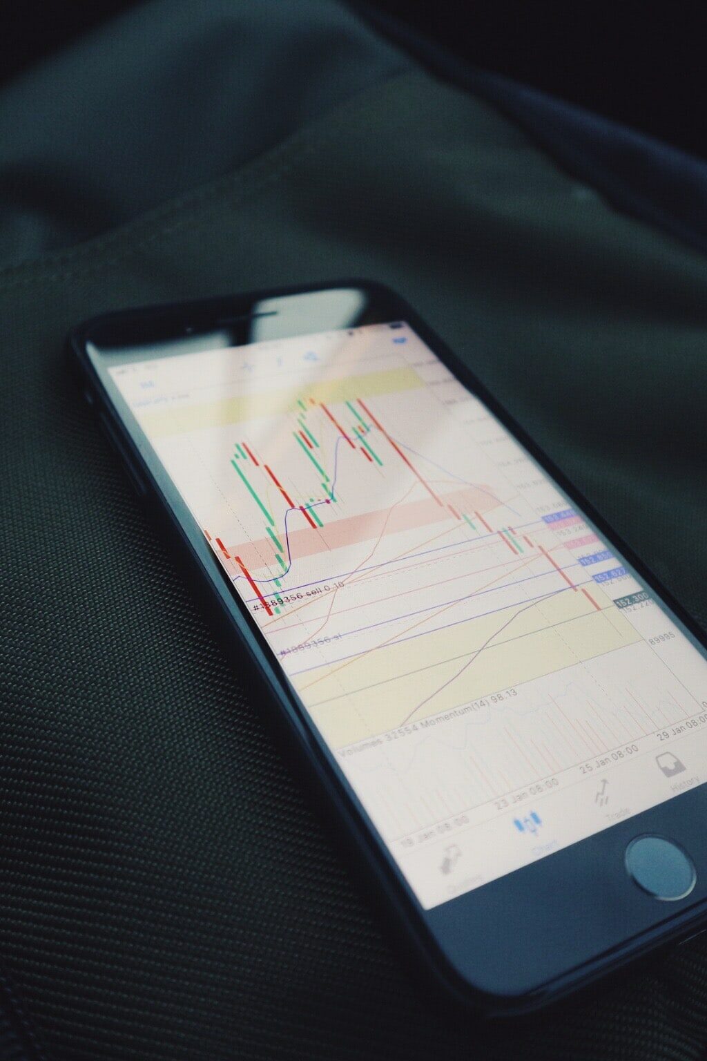 Today’s Financial Planner Market Update