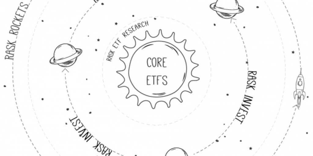 Simple rules for creating a lifelong investment portfolio