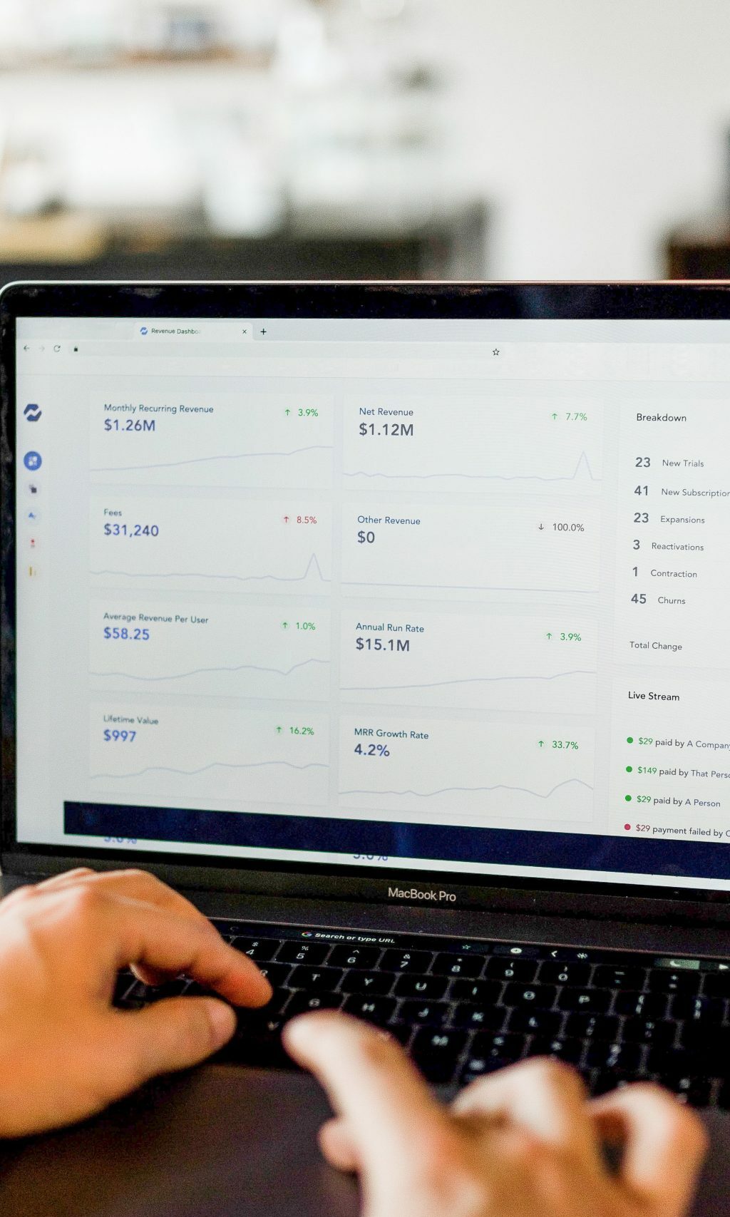 Financial Planner’s morning report – Monday