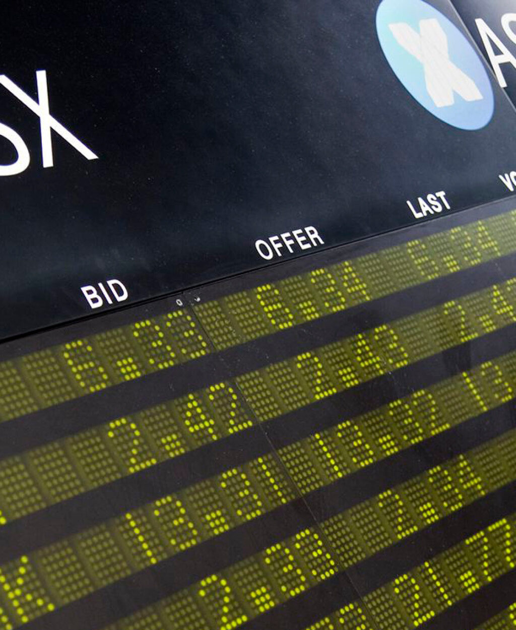 Financial planning daily report – ASX to open lower