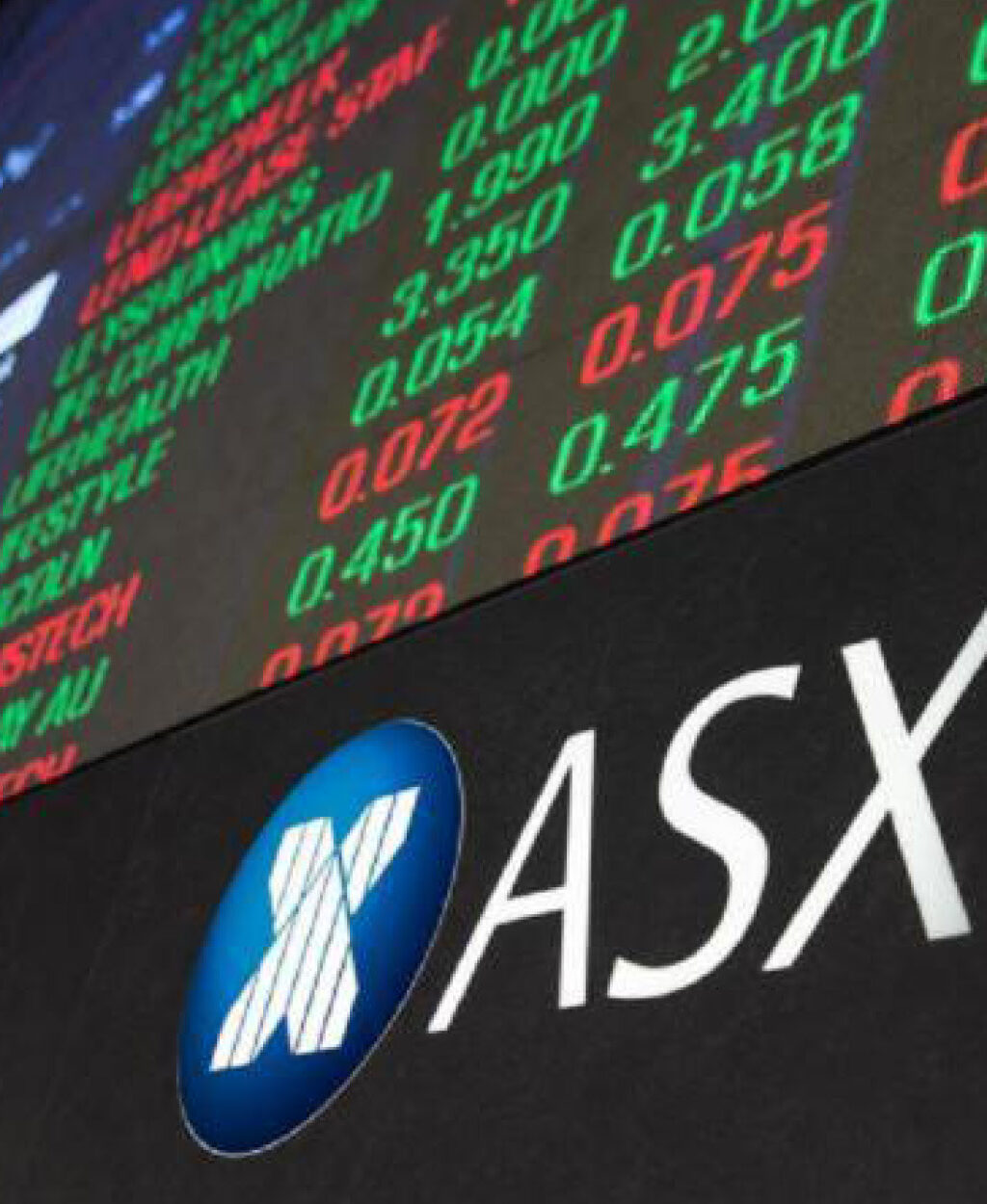 Markets Diverging From Economics – Monday update