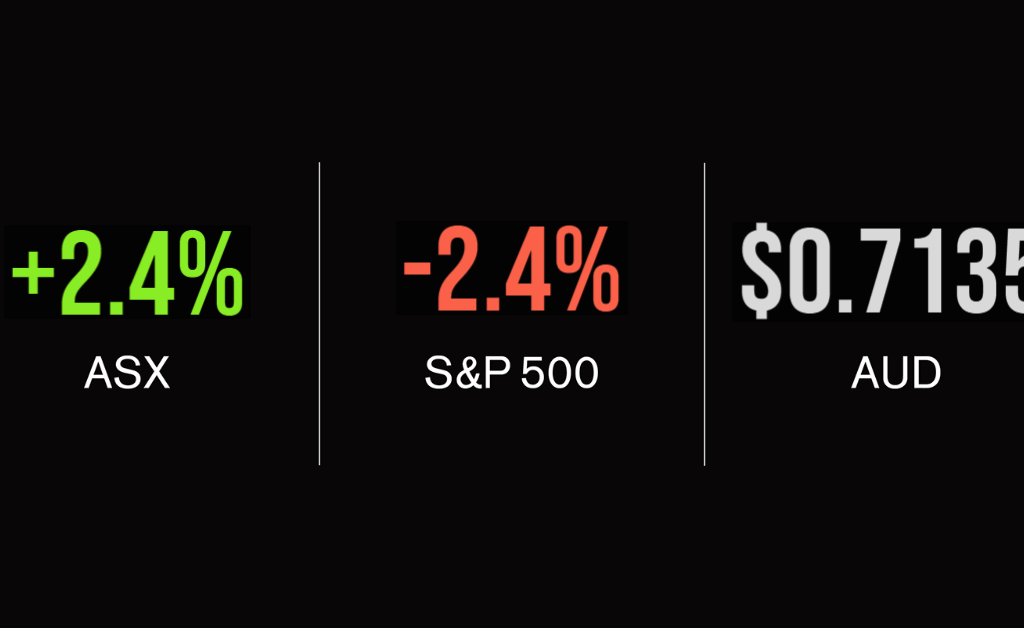 <strong>Unemployment figure boosts market – perversely</strong>