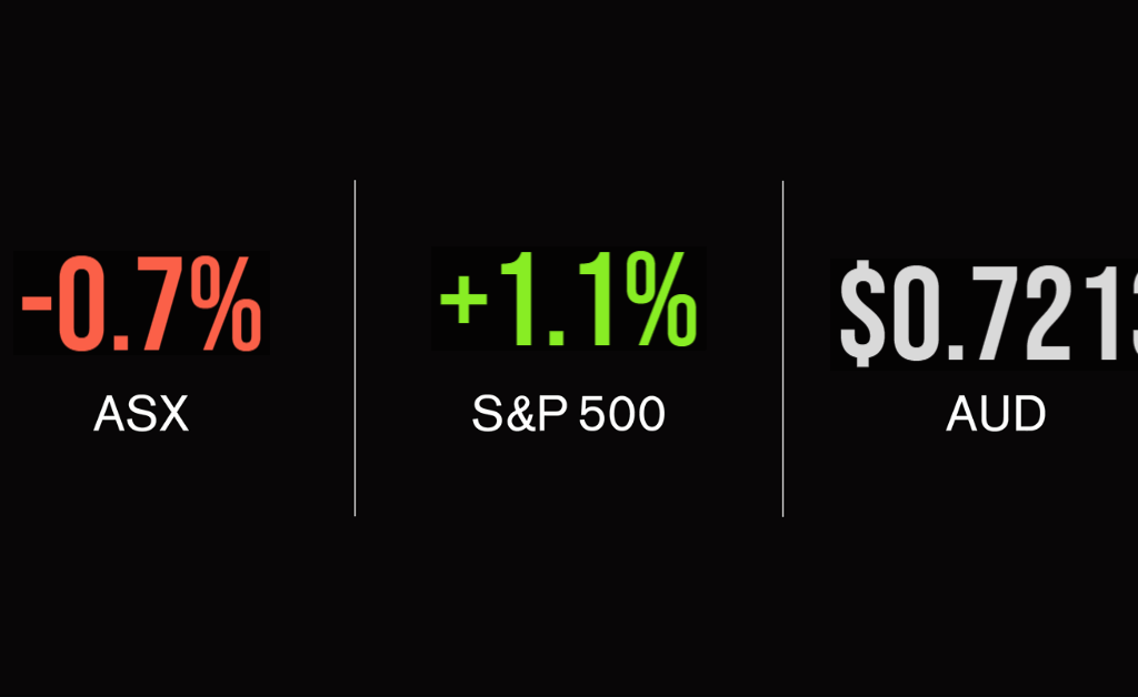 Local market turns on bond yields, oil prices spike, Star ‘unsuitable’