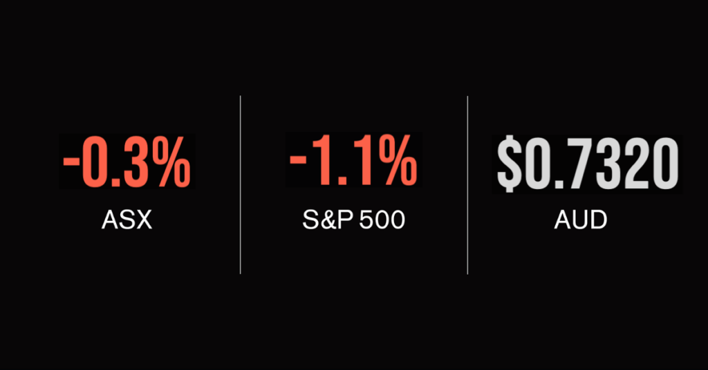 <strong>Earnings season, US inflation on market's mind</strong>