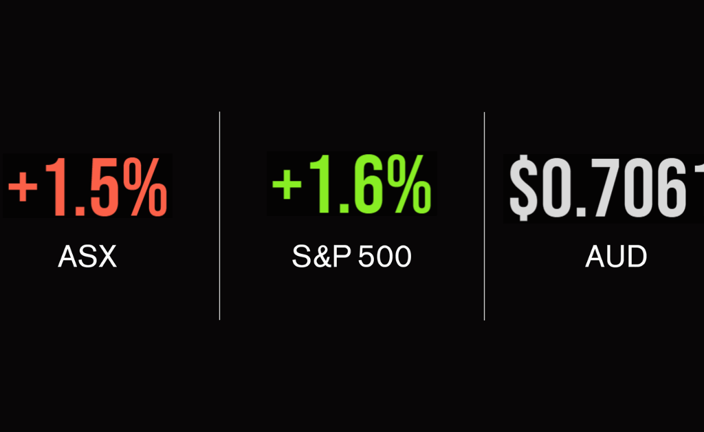 <strong>Earnings season heats up on ASX</strong>