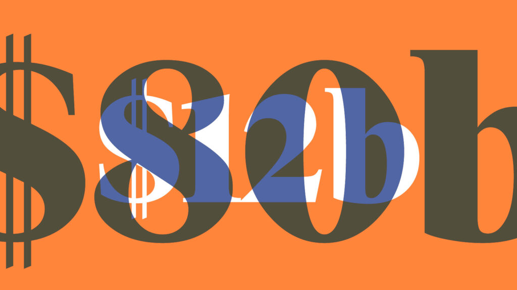 Managed accounts growth beats predictions