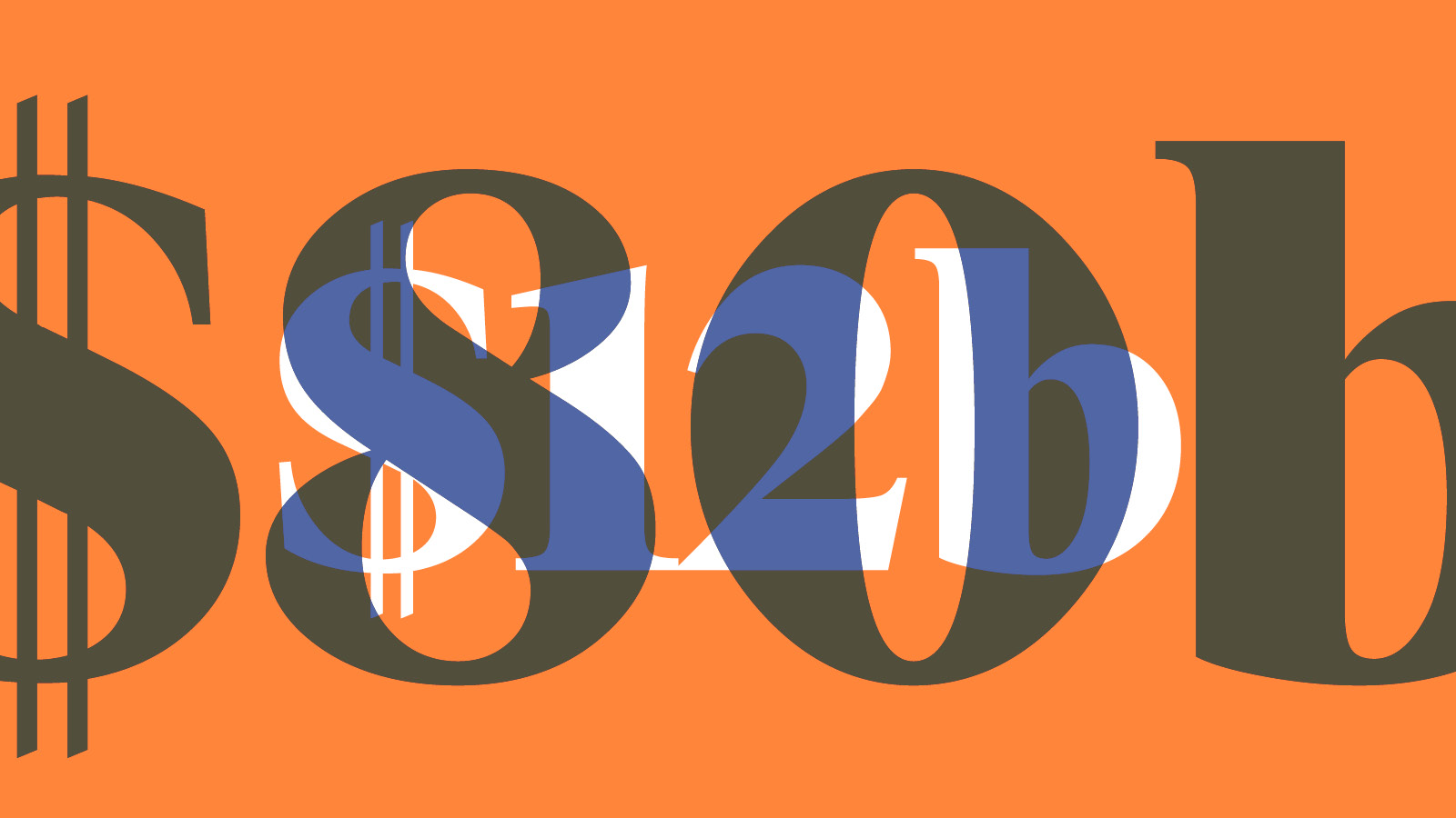 Managed accounts growth beats predictions