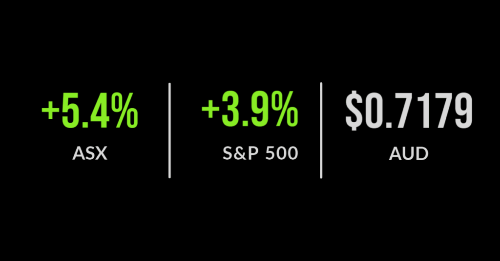 ASX rallies after two-session slide