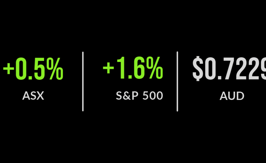 ASX claws back ground after $41 billion nosedive