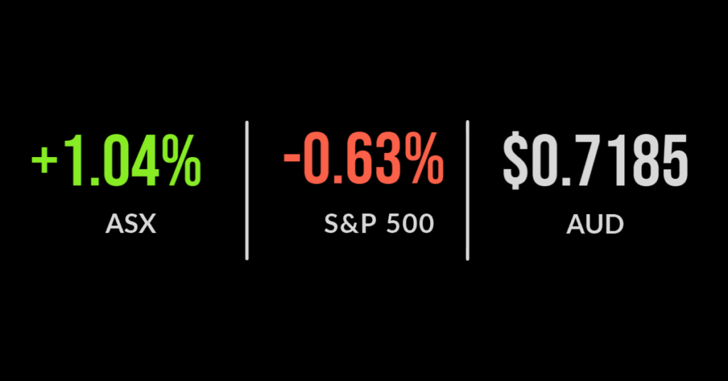 Market sinks on contagion fears, technology, energy hit, Computershare sinks