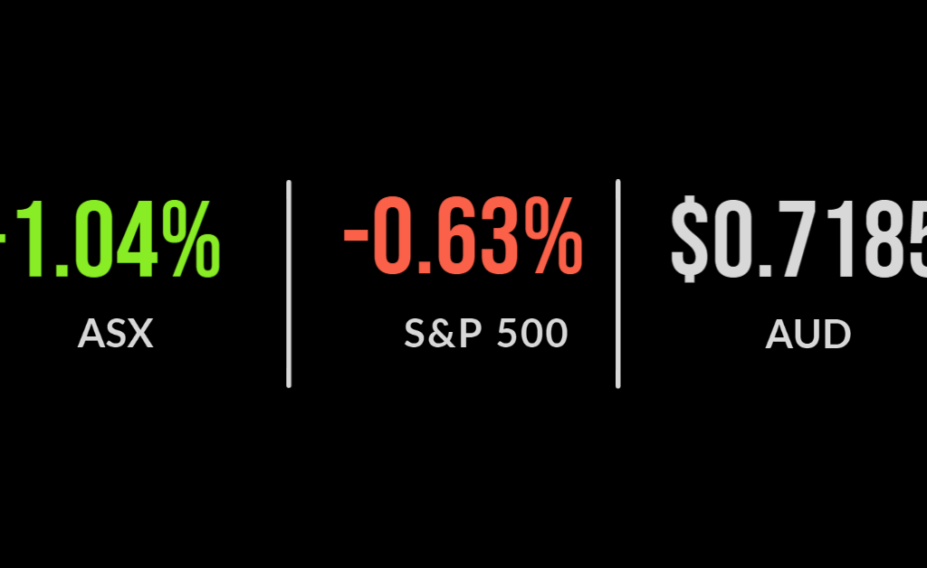 Market sinks on contagion fears, technology, energy hit, Computershare sinks