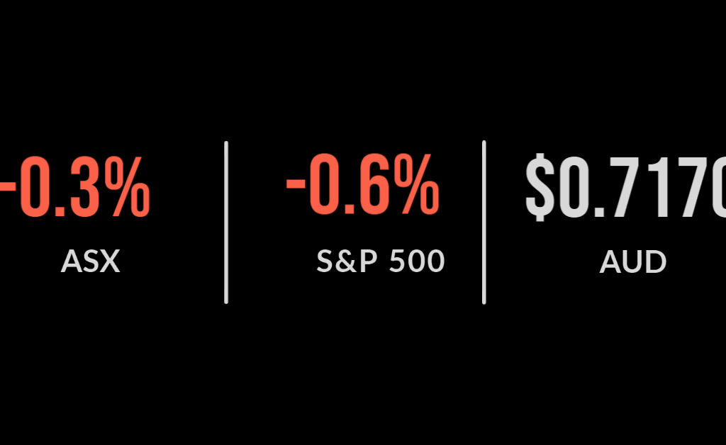 ASX gains 0.4% as healthcare, industrials and IT lead