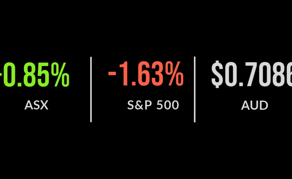 <strong>Energy drives ASX higher, Mineral Resources bid, Fletcher takes a hit</strong>