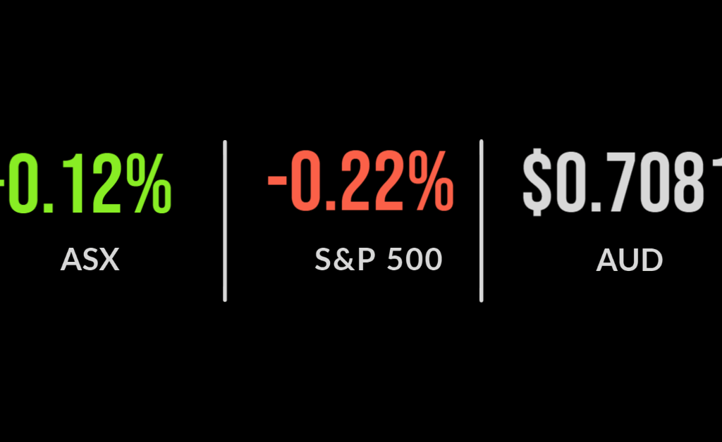 ASX weakness on earnings, Woolies CEO to step down, CSR in European takeover bid