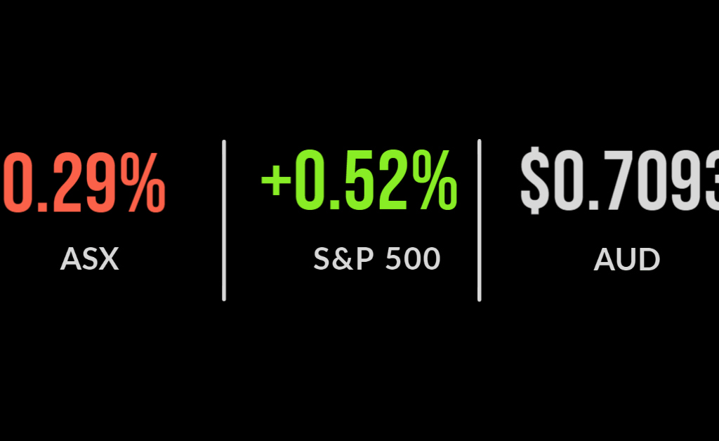AI boom supports ASX, Block Payments profit jumps, Next DC hits all-time high