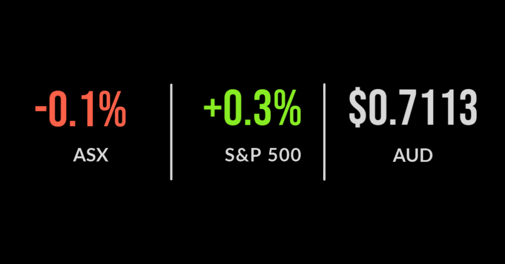Iron-ore prices push higher, bolstering Australian miners