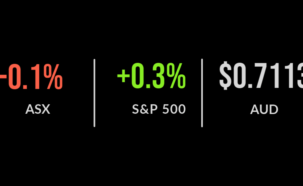 Iron-ore prices push higher, bolstering Australian miners