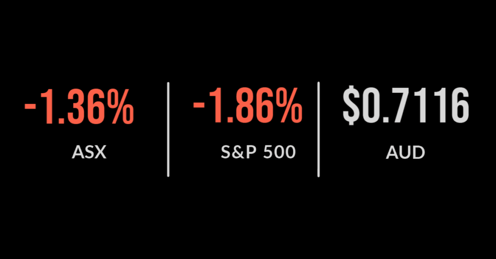 ASX falls, Coca-Cola Amatil (ASX:CCL) under offer