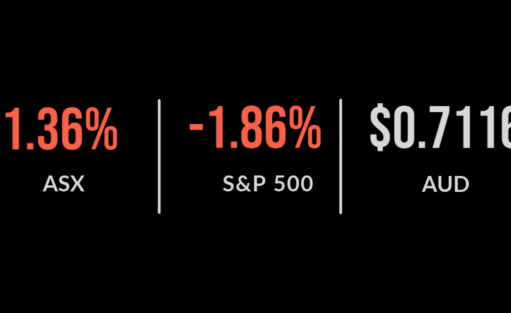ASX falls, Coca-Cola Amatil (ASX:CCL) under offer