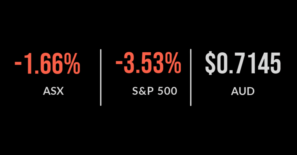 ASX gains 1 per cent, takeover bid sends lithium sector higher
