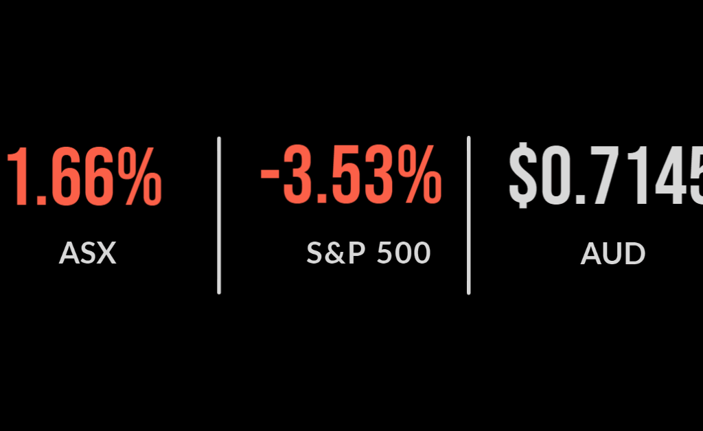 ASX gains 1 per cent, takeover bid sends lithium sector higher