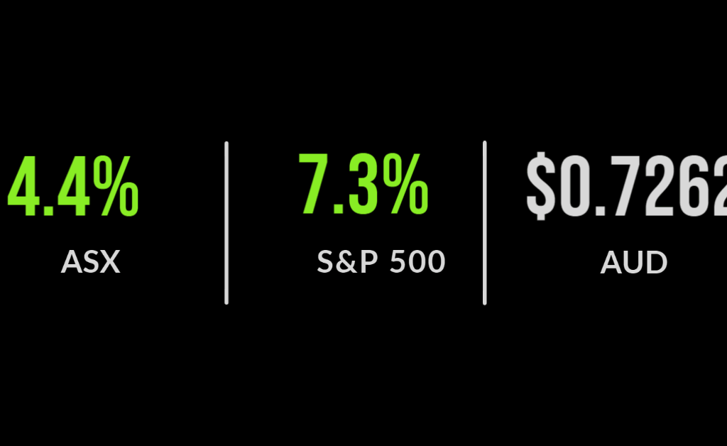 <strong>Rates dilemma for Reserve Bank</strong>