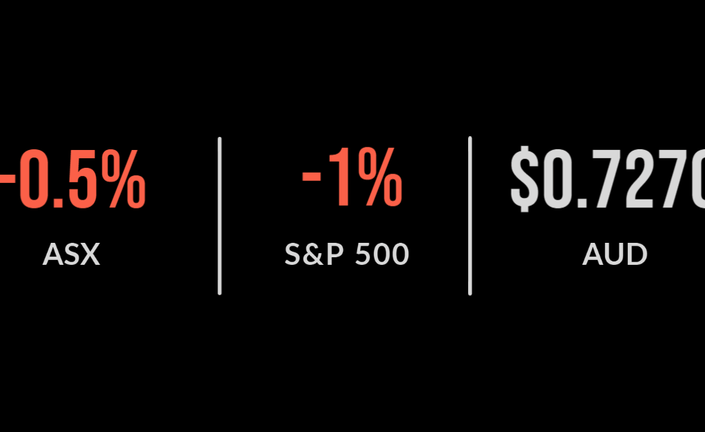 ASX to open lower, Telstra (ASX:TLS) outperforms