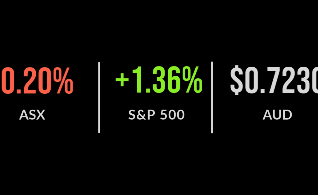 ASX stocks down 0.2%