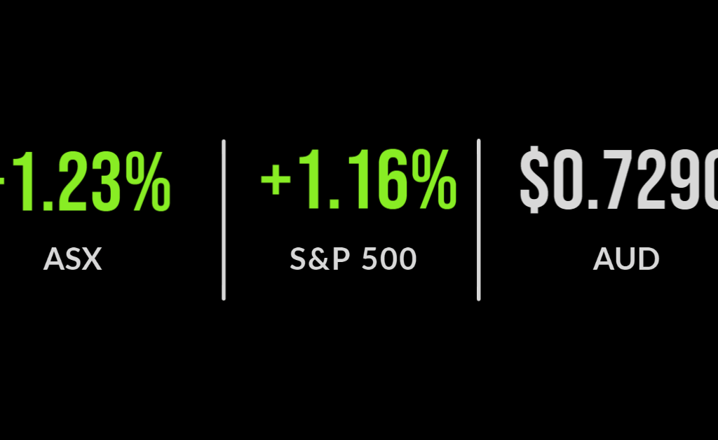Moderna (NYSE:MRNA) vaccine 94% effective