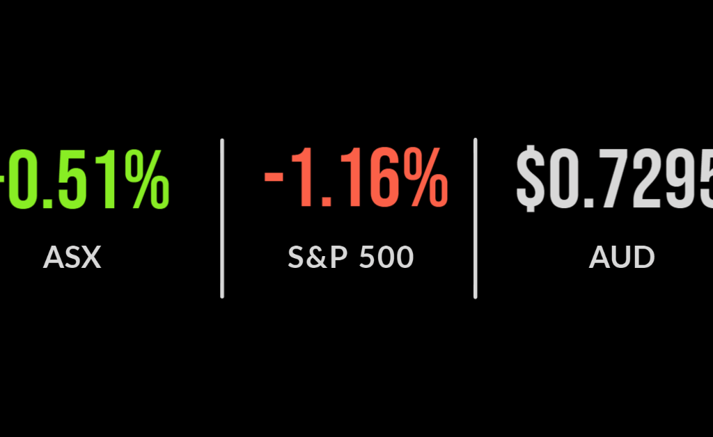 Crown (ASX:CWN) shutdown