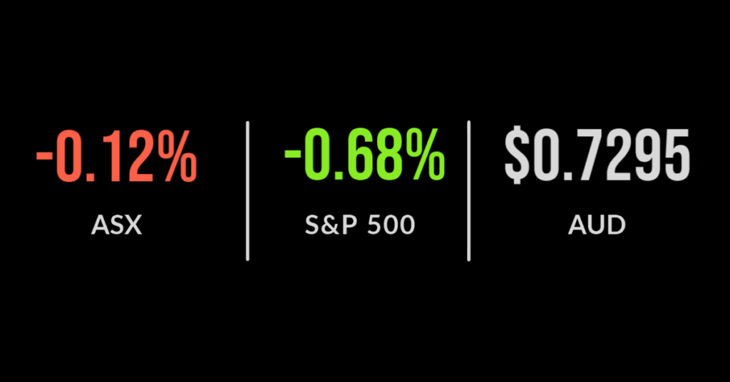 Commonwealth Bank's (ASX:CBA) best week