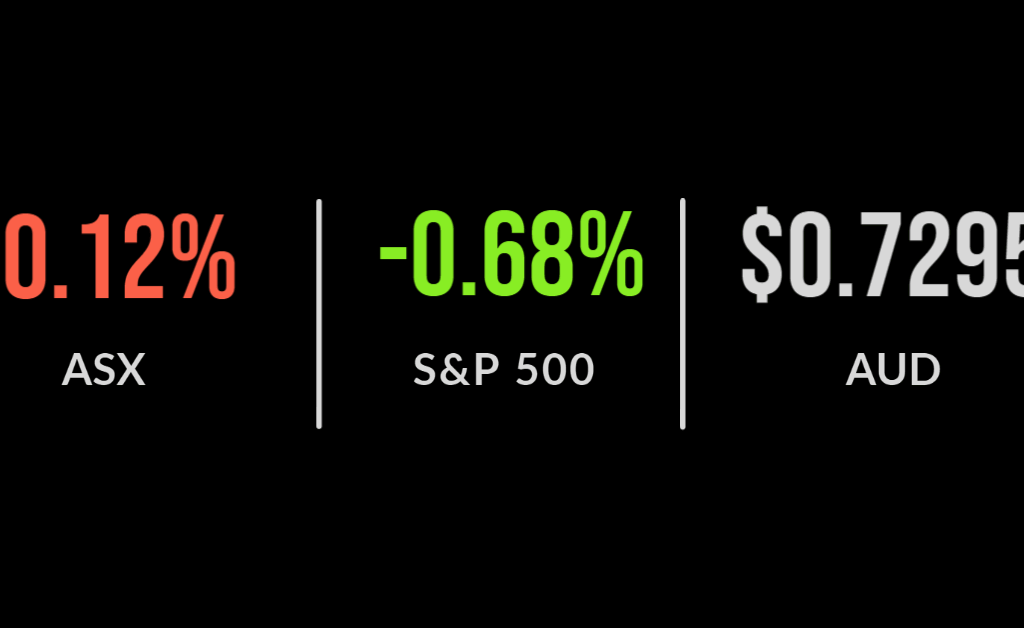 Commonwealth Bank’s (ASX:CBA) best week