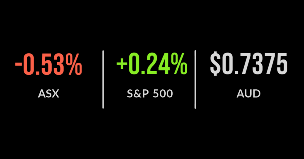ASX staring down best month since 1998