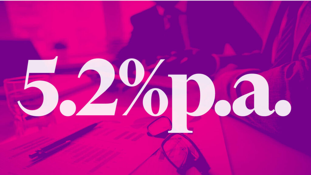 The real value of financial advice is 5.2% p.a.