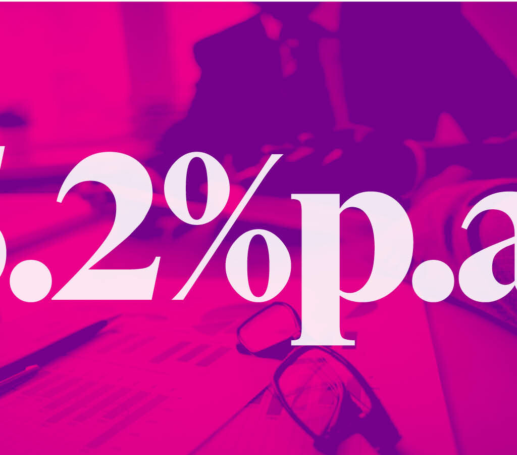 The real value of financial advice is 5.2% p.a.