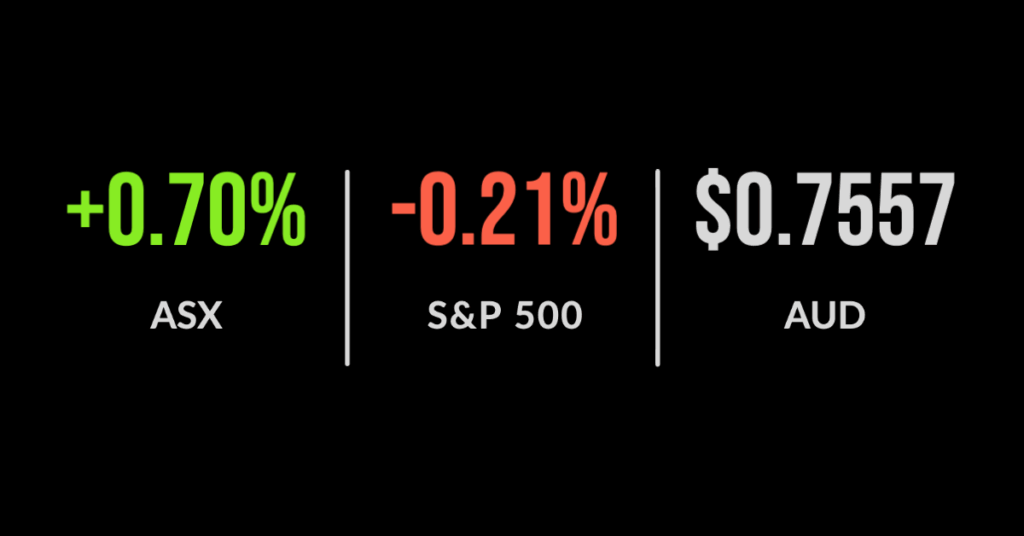 ASX struggles under COVID-19 weight