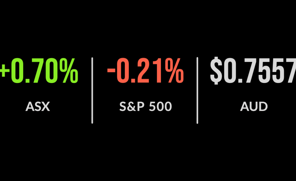 ASX struggles under COVID-19 weight