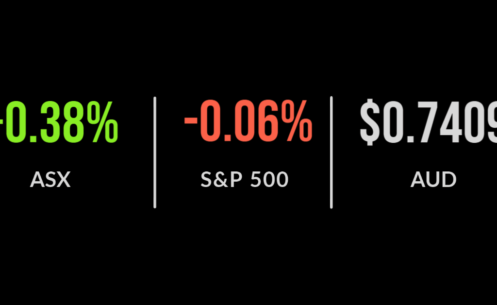 ASX closes 0.5% higher with mining and tech boost