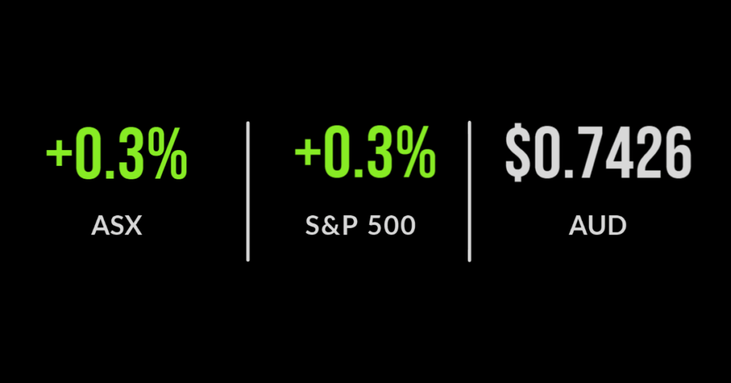 ASX higher, Australian Super on the prowl, IPOs sink