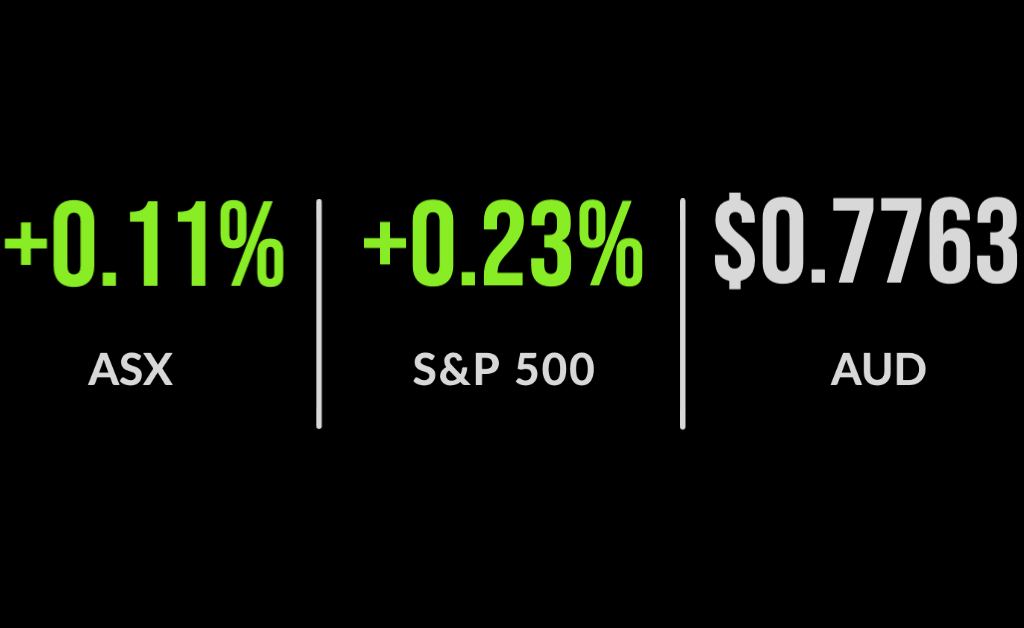 ASX flat as value rotation continues
