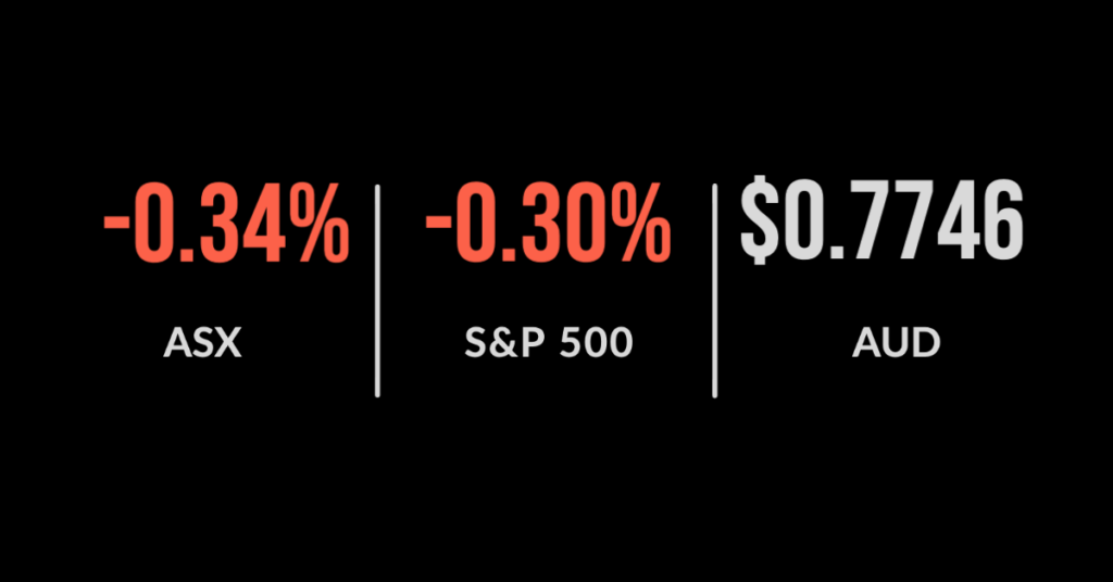 ASX at 11 month high