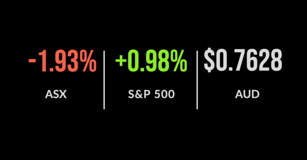 Markets go risk off for a day