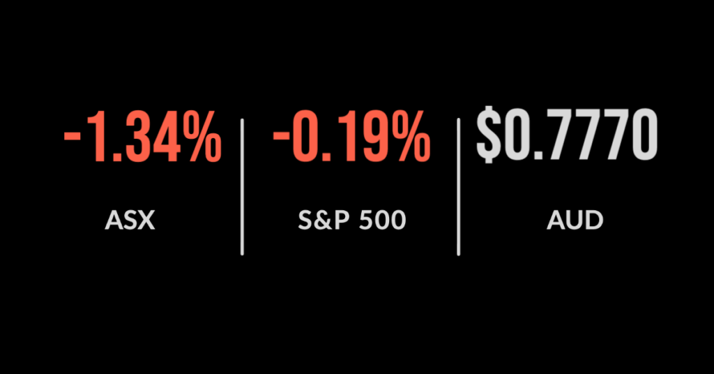 Tough finish to the week