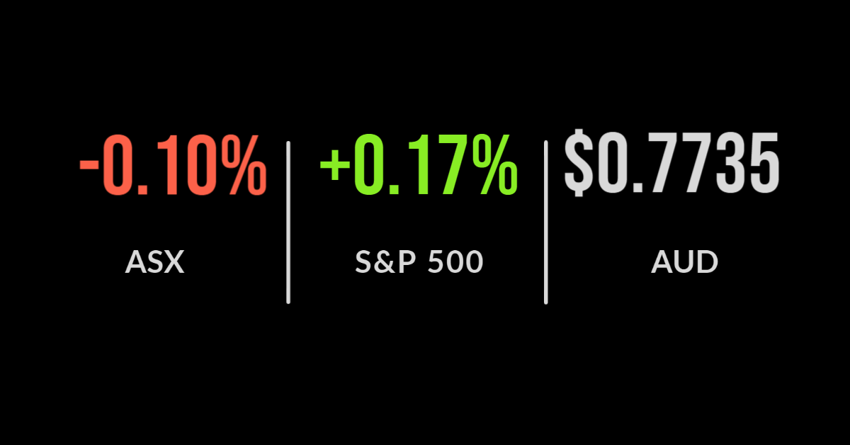 Market falls flat, AMP offer pulled