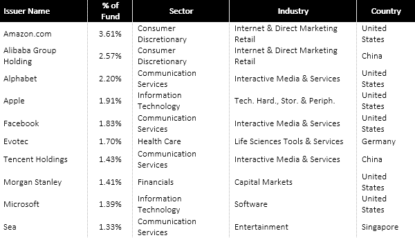 Inflation more nuanced, so what's the likely path for rate hikes?