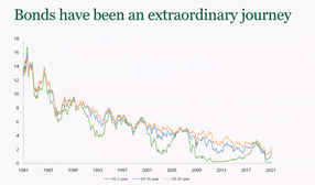 Business man speaking