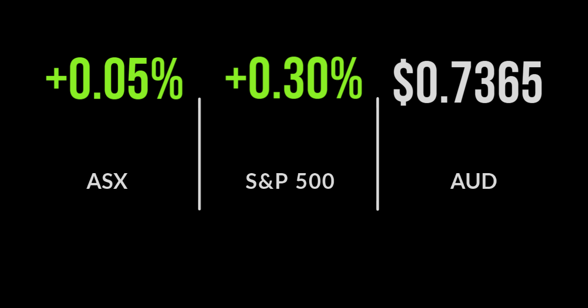 CBA and Rio flatten ASX, but earnings delight again