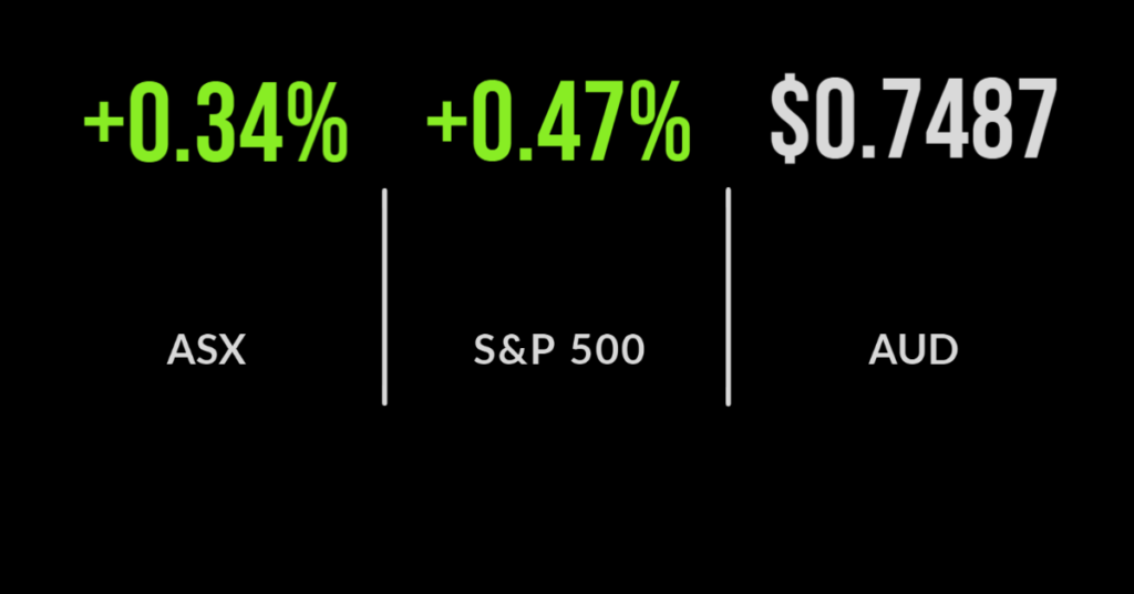 Local market lower on US debt ceiling worries