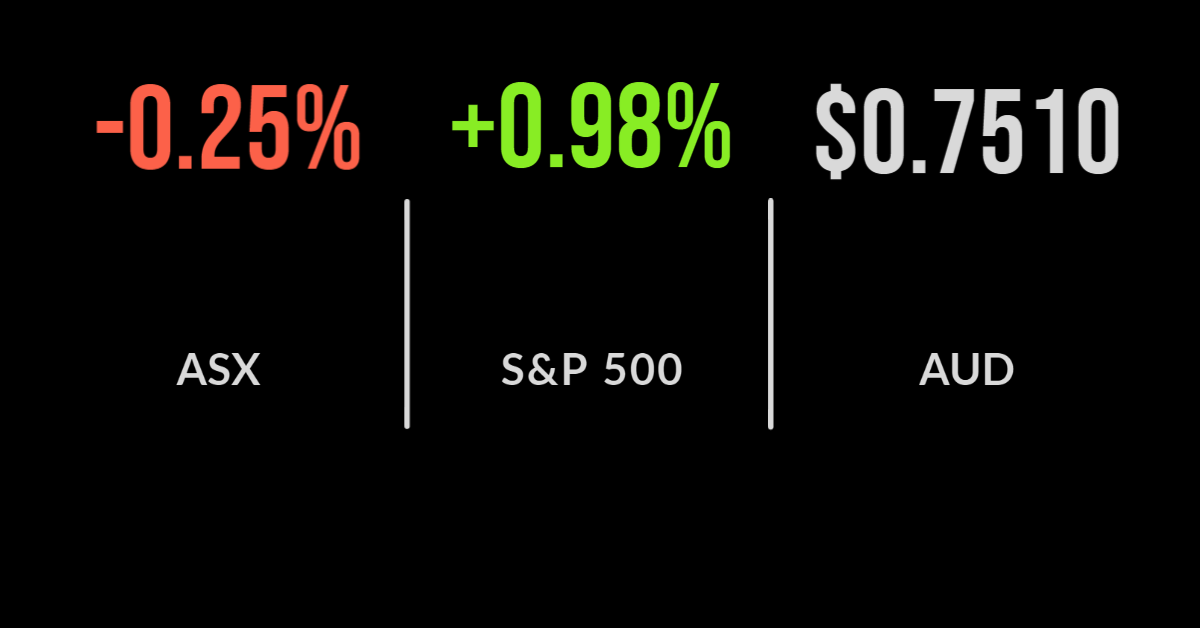US debt negotiations transfix market